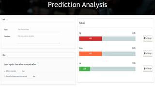 Prediction Analysis
 