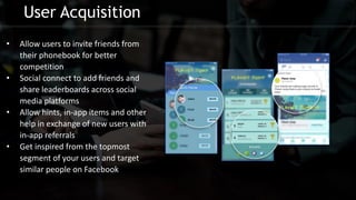 User Acquisition
• Allow users to invite friends from
their phonebook for better
competition
• Social connect to add friends and
share leaderboards across social
media platforms
• Allow hints, in-app items and other
help in exchange of new users with
in-app referrals
• Get inspired from the topmost
segment of your users and target
similar people on Facebook
 