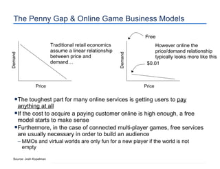 The Penny Gap & Online Game Business Models The toughest part for many online services is getting users to  pay anything at all If the cost to acquire a paying customer online is high enough, a free model starts to make sense Furthermore, in the case of connected multi-player games, free services are usually necessary in order to build an audience MMOs and virtual worlds are only fun for a new player if the world is not empty Demand Price Traditional retail economics assume a linear relationship between price and demand… Demand Price Free $0.01 However online the price/demand relationship typically looks more like this Source: Josh Kopelman 