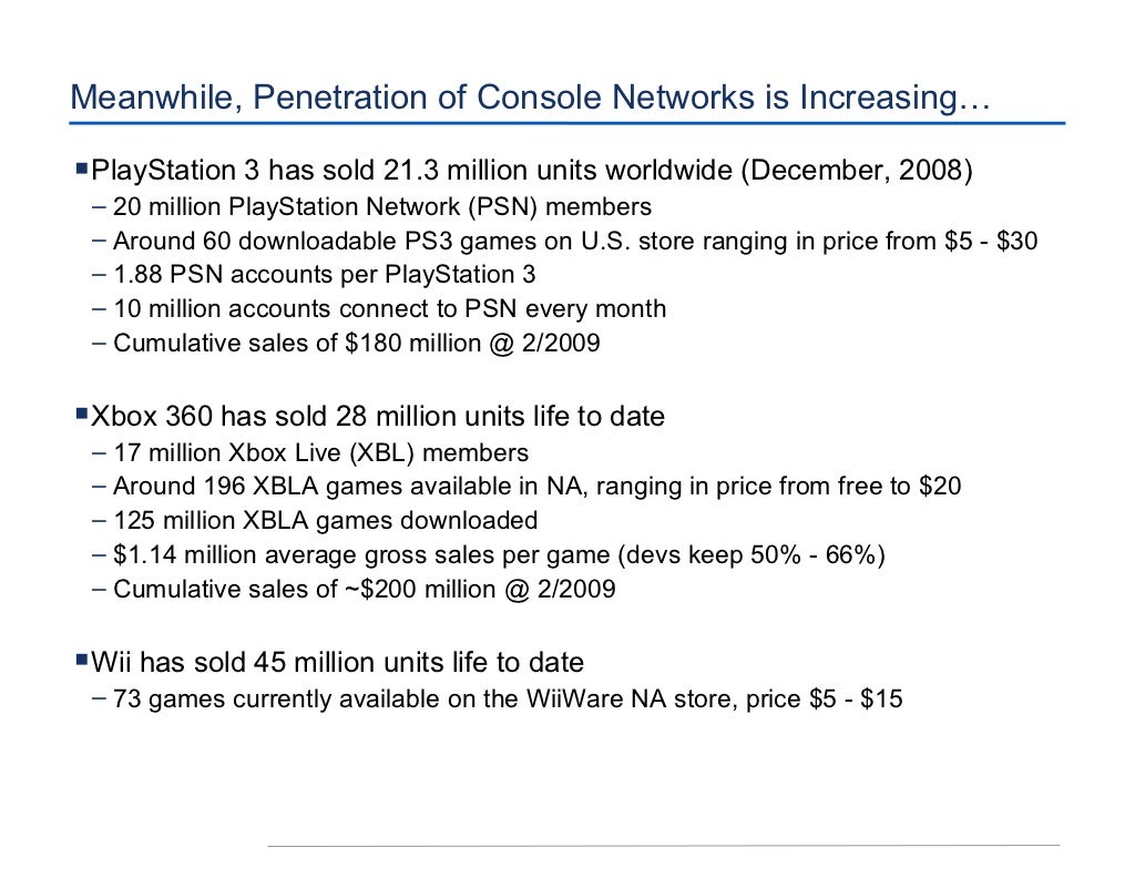 Video Game Industry Trends Video Game Industry Trends