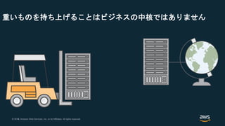 © 2018, Amazon Web Services, Inc. or its Affiliates. All rights reserved.© 2017, Amazon Web Services, Inc. or its Affiliates. All rights reserved.
重いものを持ち上げることはビジネスの中核ではありません
 