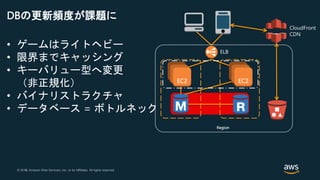 © 2018, Amazon Web Services, Inc. or its Affiliates. All rights reserved.© 2017, Amazon Web Services, Inc. or its Affiliates. All rights reserved.
ELB
Region
CloudFront
CDN
• ゲームはライトヘビー
• 限界までキャッシング
• キーバリュー型へ変更
（非正規化）
• バイナリストラクチャ
• データベース = ボトルネック
DBの更新頻度が課題に
 