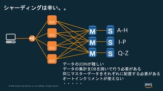 © 2018, Amazon Web Services, Inc. or its Affiliates. All rights reserved.© 2017, Amazon Web Services, Inc. or its Affiliates. All rights reserved.
シャーディングは辛い。。
データのJOINが難しい
データの集計をDBを跨いで行う必要がある
同じマスターデータをそれぞれに配置する必要がある
オートインクリメントが使えない
・・・・・
 
