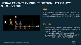 © 2018, Amazon Web Services, Inc. or its Affiliates. All rights reserved.© 2017, Amazon Web Services, Inc. or its Affiliates. All rights reserved.
『FINAL FANTASY XV POCKET EDITION』を支える AWS
サーバーレス技術
アプリ内課金のレシート検証システムにサーバレス
を採用し、150か国同時配信にあたりリリース時や
セール時の高負荷にスケールできるシステムを構築。
• API Gateway, Lambda, DynamoDBにより高い
可用性とスケーラビリティを実現したシステムを
少人数・短期間で構築
• データの集計や検索にS3, Athenaを利用
• DynamoDBのバックアップをDataPipelineから
ネイティブのバックアップ/PITRに変更
概要
ポイント
 