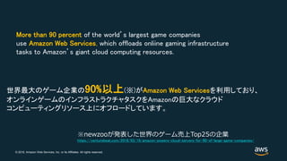 © 2018, Amazon Web Services, Inc. or its Affiliates. All rights reserved.
https://venturebeat.com/2018/03/19/amazon-powers-cloud-servers-for-90-of-large-game-companies/
More than 90 percent of the world’s largest game companies
use Amazon Web Services, which offloads onliine gaming infrastructure
tasks to Amazon’s giant cloud computing resources.
世界最大のゲーム企業の90%以上(※)がAmazon Web Servicesを利用しており、
オンラインゲームのインフラストラクチャタスクをAmazonの巨大なクラウド
コンピューティングリソース上にオフロードしています。
※newzooが発表した世界のゲーム売上Top25の企業
 