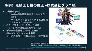 © 2018, Amazon Web Services, Inc. or its Affiliates. All rights reserved.© 2017, Amazon Web Services, Inc. or its Affiliates. All rights reserved.
• 2系統のgRPC
• Web APIの役割のステートレスな
gRPC
• ゲームバトルのリアルタイム通信用
ステートフルなgRPC
• CLB（TCPモード）を使った通信
(ローンチ時はNLBが未リリース）
• データの永続化はRedis Cluster
(ElastiCache)とAuroraを利用
• サーバの振り分けはLambda（C#)で実装
事例）黒騎士と白の魔王 –株式会社グラニ様
AWS Summit Tokyo2017
『黒騎士と白の魔王』の gRPC による HTTP/2 API/ストリーミング通信の実践
https://d1.awsstatic.com/events/jp/2017/summit/slide/game-tech/grani.pdf
 