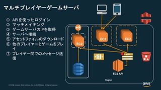 © 2018, Amazon Web Services, Inc. or its Affiliates. All rights reserved.© 2017, Amazon Web Services, Inc. or its Affiliates. All rights reserved.
Region
マルチプレイヤーゲームサーバ
① APIを使ったログイン
② マッチメイキング
③ ゲームサーバのIPを取得
④ サーバへ接続
⑤ アセットファイルのダウンロード
⑥ 他のプレイヤーとゲームをプレ
イ
⑦ プレイヤー間でのメッセージ送
信
 