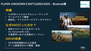 © 2018, Amazon Web Services, Inc. or its Affiliates. All rights reserved.© 2017, Amazon Web Services, Inc. or its Affiliates. All rights reserved.
PLAYER UNKNOWN’S BATTLEGROUNDS - Bluehole様
特徴
• 1vs99のバトルロイヤルシューティング
• ワールドワイド展開
• 疎結合、マイクロサービスアーキテクチャ
なぜAWSだったのか？
• 単体でスケールできるサービス
(S3, DynamoDB, SQS)
• 主要都市における多数のリージョン
AWSの効果
• 300万同時接続(MCU)を達成
• ゲーム開発者のみで構築・運営
 