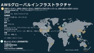 © 2018, Amazon Web Services, Inc. or its Affiliates. All rights reserved.© 2017, Amazon Web Services, Inc. or its Affiliates. All rights reserved.
AWSグローバルインフラストラクチャ
New
18のリージョン, 1のローカルリージョン, 55のアベイラビリティーゾーン, 100+のエッジロケーション
AWS GovCloud (2) ※カッコ内の数はアベイラビリティゾーン
米国西部
オレゴン (3)、北カリフォルニア (3)
米国東部
バージニア北部 (6)、オハイオ (3)
カナダ
中部 (2)
南米
サンパウロ (3)
欧州
アイルランド (3)、フランクフルト (3)、ロンドン (3)、パリ (3)
アジアパシフィック
シンガポール (3)、シドニー (3)、東京 (4)、大阪(1)(*)、ソウル (2)、ムンバイ (2)
中国
北京 (2)、寧夏 (3)
(*) 大阪ローカルリージョン
新しいリージョン (近日追加予定)
バーレーン
中国香港特別行政区
スウェーデン
AWS GovCloud (米国東部)
(As of June, 2018)
 