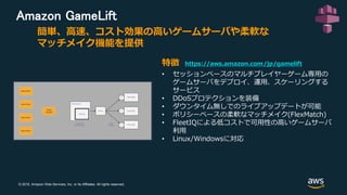 © 2018, Amazon Web Services, Inc. or its Affiliates. All rights reserved.
Amazon GameLift
簡単、高速、コスト効果の高いゲームサーバや柔軟な
マッチメイク機能を提供
特徴 (https://aws.amazon.com/jp/gamelift)
• セッションベースのマルチプレイヤーゲーム専用の
ゲームサーバをデプロイ、運用、スケーリングする
サービス
• DDoSプロテクションを装備
• ダウンタイム無しでのライブアップデートが可能
• ポリシーベースの柔軟なマッチメイク(FlexMatch)
• FleetIQによる低コストで可用性の高いゲームサーバ
利用
• Linux/Windowsに対応
 
