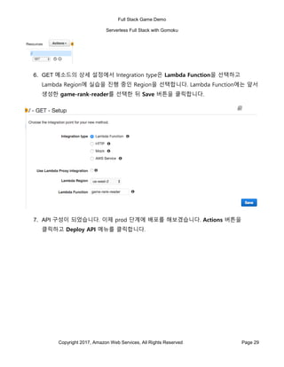 Full Stack Game Demo
Serverless Full Stack with Gomoku
Copyright 2017, Amazon Web Services, All Rights Reserved Page 29
6. GET 메소드의 상세 설정에서 Integration type은 Lambda Function을 선택하고
Lambda Region에 실습을 진행 중인 Region을 선택합니다. Lambda Function에는 앞서
생성한 game-rank-reader를 선택한 뒤 Save 버튼을 클릭합니다.
7. API 구성이 되었습니다. 이제 prod 단계에 배포를 해보겠습니다. Actions 버튼을
클릭하고 Deploy API 메뉴를 클릭합니다.
 