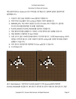 Full Stack Game Demo
Serverless Full Stack with Gomoku
Copyright 2017, Amazon Web Services, All Rights Reserved Page 47
게임 클라이언트는 Outbound TCP 커넥션을 2개 맺습니다. (방화벽 설정이 필요하다면
설정해줍니다.)
1. 다운로드 받은 실습 파일에서 client 폴더로 이동합니다.
2. 마찬가지로 Client폴더 내의 config.ini 파일의 수정이 필요합니다.
3. SERVER_IP는 섹션 4에서 생성한 인스턴스의 Public IP로 수정합니다. (없다면
인스턴스에 EIP를 할당해준 뒤 EIP를 사용하세요)
4. PLAYER_NAME과 PLAYER_PASSWD를 (임의로) 지정합니다.
5. 게임 클라이언트를 실행합니다. 아래의 스크립 캡처와 같이 실행될 것입니다.
6. 게임 화면에서 우클릭한 뒤 Start 하세요!
7. 다른 선수가 같은 서버에 접속할 때까지 기다려야 합니다. 그러면 Matchmaking 서버가
대전을 시작하게 됩니다. (다른 사용자가 없다면 config.ini를 수정한 복사본을 만들어
실행할 수 있습니다.)
8. 이미 졌다고 판단된다면 우클릭한 뒤 Give up을 할 수 있습니다.
9. 수고하셨습니다!
참고: MatchMaker는 기본적으로 PLAYER_NAME가 이미 DynamoDB에 존재하면
PLAYER_PASSWD를 비교합니다. 패스워드가 맞다면 로그인이 자동으로 완료 됩니다. 만일
 