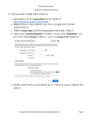 Full Stack Game Demo
Serverless Full Stack with Gomoku
Copyright 2017, Amazon Web Services, All Rights Reserved Page 7
자, 이제 DynamoDB 테이블을 만들어 보겠습니다.
1. AWS 콘솔에 로그인하고 DynamoDB 페이지로 이동합니다.
https://console.aws.amazon.com/dynamodb
2. 리전을 확인합니다. 랩을 진행하면서 모든 서비스 요소들을 하나의 리전에서
생성하셔야 합니다.
3. 콘솔에서 Create Table 을 클릭하여 DynamoDB 테이블 생성을 시작합니다.
4. Table name은 “GomokuPlayerInfo” 로 설정하고, Primary Key는 “PlayerName” 으로
하고 데이터 타입은 String을 선택합니다. 그리고 나서 Create 버튼을 클릭합니다.
5. 테이블이 생성된 뒤에는 Stream을 활성화 합니다. 기본적으로 stream은 비활성화 되어
있습니다.
 