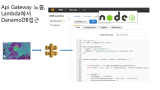Api Gateway 노출,
Lambda에서
DanamoDB접근
 