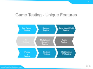 Gaming Testing | PPT