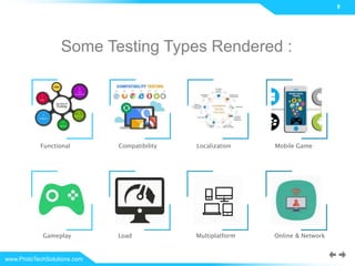 Gaming Testing | PPTX