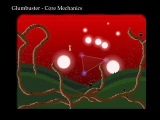 Glumbuster - Core Mechanics player (wasd keys) mouse (left, right buttons) 