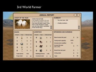 3rd World Farmer 