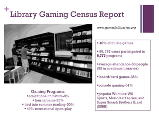 +
    Library Gaming Census Report
                                       www.gamesinlibraries.org



                                        40% circulate games

                                        56, 767 users participated in
                                              programs

                                       average attendance-30 people
                                       (55 in academic libraries)

                                        board/card games-35%

                                       console gaming-64%
           Gaming Programs:
                                       popular Wii titles: Wii
          educational in nature-8%
                                       Sports, Mario Kart series, and
               tournaments-35%
                                       Super Smash Brothers Brawl
       tied into summer reading-30%
                                       (SSBB)
         49% recreational open-play
 