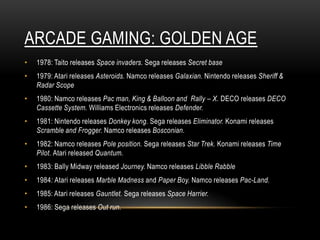 ARCADE GAMING: GOLDEN AGE
•   1978: Taito releases Space invaders. Sega releases Secret base
•   1979: Atari releases Asteroids. Namco releases Galaxian. Nintendo releases Sheriff &
    Radar Scope
•   1980: Namco releases Pac man, King & Balloon and Rally – X. DECO releases DECO
    Cassette System. Williams Electronics releases Defender.
•   1981: Nintendo releases Donkey kong. Sega releases Eliminator. Konami releases
    Scramble and Frogger. Namco releases Bosconian.
•   1982: Namco releases Pole position. Sega releases Star Trek. Konami releases Time
    Pilot. Atari released Quantum.
•   1983: Bally Midway released Journey. Namco releases Libble Rabble
•   1984: Atari releases Marble Madness and Paper Boy. Namco releases Pac-Land.
•   1985: Atari releases Gauntlet. Sega releases Space Harrier.
•   1986: Sega releases Out run.
 