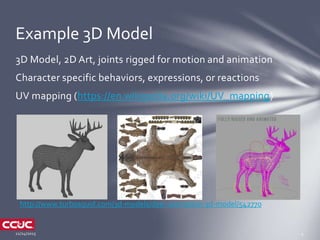 3D Model, 2D Art, joints rigged for motion and animation
Character specific behaviors, expressions, or reactions
UV mappin...