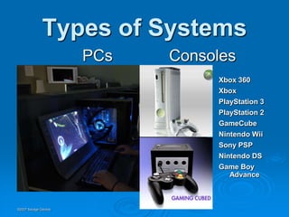 Types of Systems
                      PCs   Consoles
                                 Xbox 360
                                 Xbox
                                 PlayStation 3
                                 PlayStation 2
                                 GameCube
                                 Nintendo Wii
                                 Sony PSP
                                 Nintendo DS
                                 Game Boy
                                    Advance



©2007 Savage Geckos
 