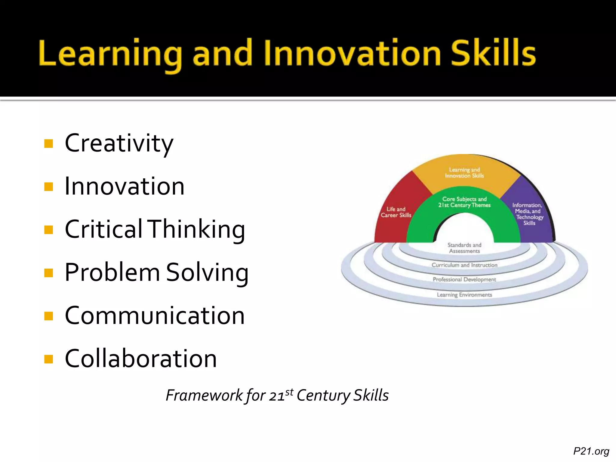   Creativity
   Innovation
   Critical Thinking
   Problem Solving
   Communication
   Collaboration
             Framework for 21st Century Skills


                                                 P21.org
 
