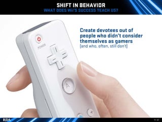 Video Gaming Trends