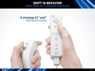 Video Gaming Trends