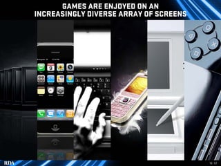 Video Gaming Trends