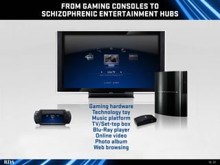 Video Gaming Trends