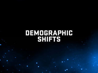 Video Gaming Trends