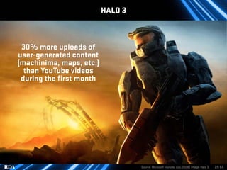 Video Gaming Trends