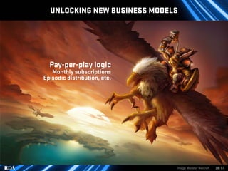 Video Gaming Trends