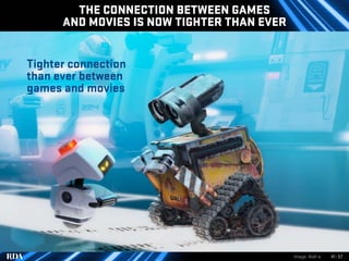 Video Gaming Trends