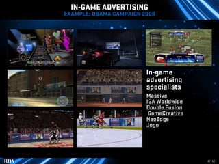 Video Gaming Trends