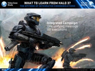 Video Gaming Trends
