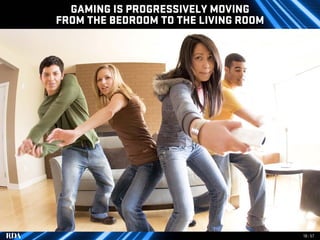 GAMING IS PROGRESSIVELY MOVING
FROM THE BEDROOM TO THE LIVING ROOM




                                      18 | 57
 