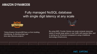 AMAZON DYNAMODB
AWS GAMING
Fully managed NoSQL database
with single digit latency at any scale
“Using Amazon DynamoDB frees us from building,
maintaining, & sharding large real-
time data intensive projects.”
By using AWS, Frontier Games can scale compute resources
easily to handle large spikes in user traffic with popular titles, and
is saving up to 30 percent compared to using a traditional
technology infrastructure,
 