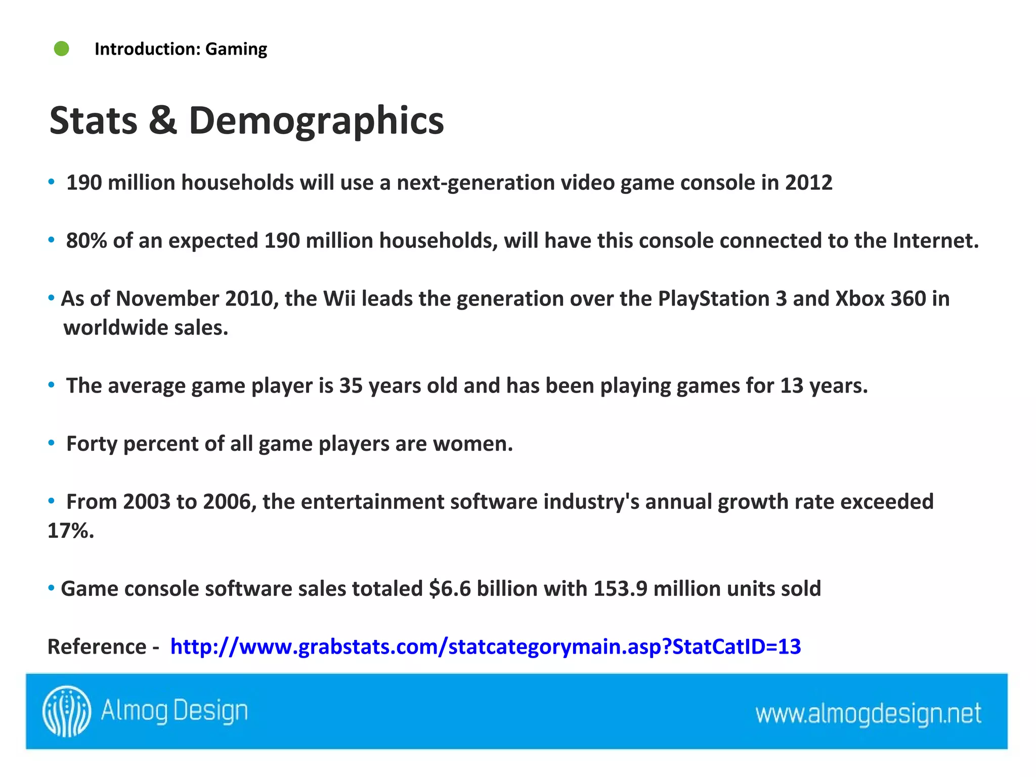 190 million households will use a next-generation video game console in 2012 80% of an expected 190 million households, will have this console connected to the Internet.  As of November 2010, the Wii leads the generation over the PlayStation 3 and Xbox 360 in  worldwide sales. The average game player is 35 years old and has been playing games for 13 years. Forty percent of all game players are women.  From 2003 to 2006, the entertainment software industry's annual growth rate exceeded 17%. Game console software sales totaled $6.6 billion with 153.9 million units sold Reference -  http://www.grabstats.com/statcategorymain.asp?StatCatID=13   Stats & Demographics Introduction: Gaming History, Stats, Demographics 