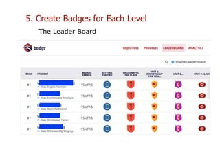5. Create Badges for Each Level
The Leader Board
 
