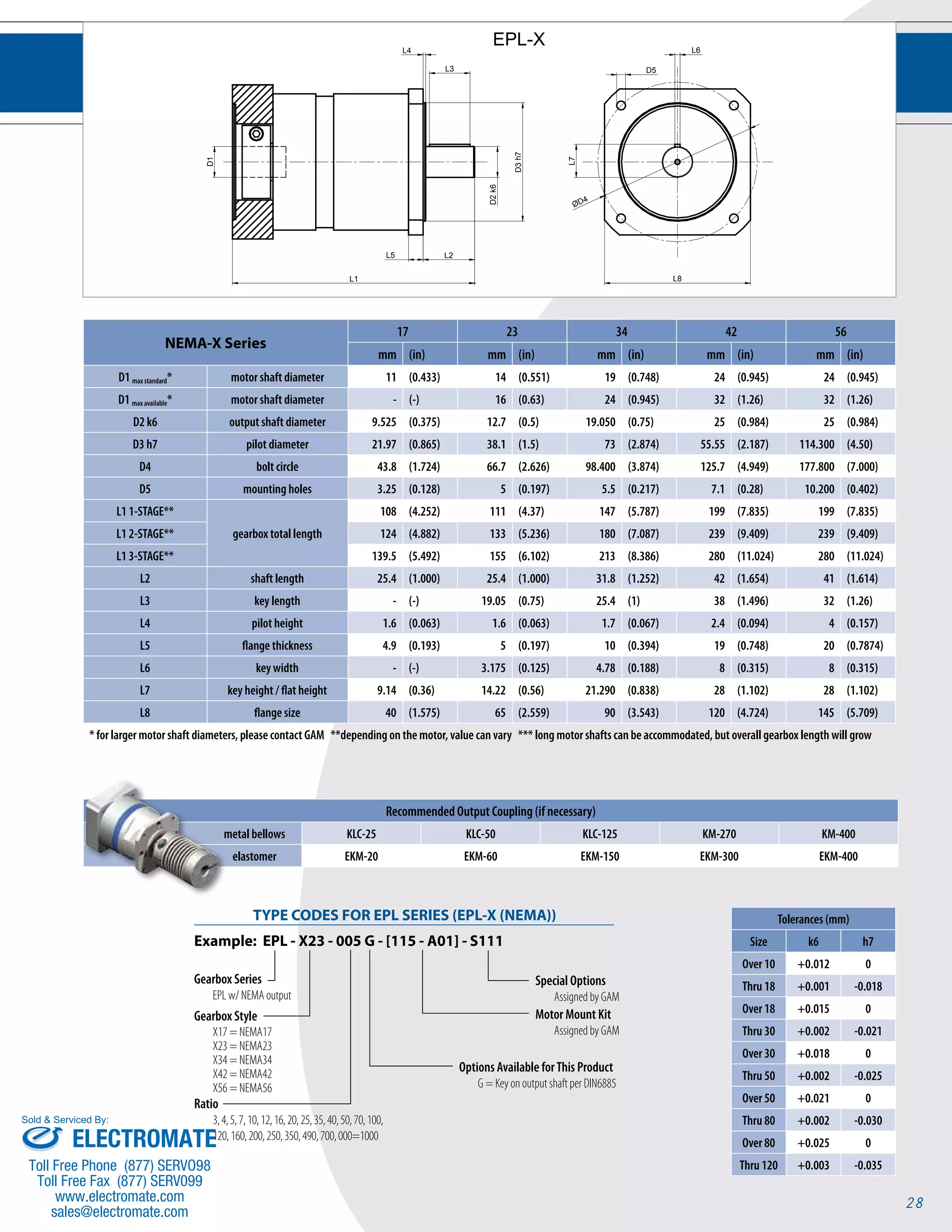 28 
L1 
D1 
L8 
L6 
ØD4 
EPL-X 
D2 k6 
D3 h7 
L3 
L4 
L5 L2 
L7 
D5 
NEMA-X Series 
17 23 34 42 56 
mm (in) mm (in) mm (in) mm (in) mm (in) 
D1 max standard* motor shaft diameter 11 (0.433) 14 (0.551) 19 (0.748) 24 (0.945) 24 (0.945) 
D1 max available* motor shaft diameter - (-) 16 (0.63) 24 (0.945) 32 (1.26) 32 (1.26) 
D2 k6 output shaft diameter 9.525 (0.375) 12.7 (0.5) 19.050 (0.75) 25 (0.984) 25 (0.984) 
D3 h7 pilot diameter 21.97 (0.865) 38.1 (1.5) 73 (2.874) 55.55 (2.187) 114.300 (4.50) 
D4 bolt circle 43.8 (1.724) 66.7 (2.626) 98.400 (3.874) 125.7 (4.949) 177.800 (7.000) 
D5 mounting holes 3.25 (0.128) 5 (0.197) 5.5 (0.217) 7.1 (0.28) 10.200 (0.402) 
L1 1-STAGE** 
gearbox total length 
108 (4.252) 111 (4.37) 147 (5.787) 199 (7.835) 199 (7.835) 
L1 2-STAGE** 124 (4.882) 133 (5.236) 180 (7.087) 239 (9.409) 239 (9.409) 
L1 3-STAGE** 139.5 (5.492) 155 (6.102) 213 (8.386) 280 (11.024) 280 (11.024) 
L2 shaft length 25.4 (1.000) 25.4 (1.000) 31.8 (1.252) 42 (1.654) 41 (1.614) 
L3 key length - (-) 19.05 (0.75) 25.4 (1) 38 (1.496) 32 (1.26) 
L4 pilot height 1.6 (0.063) 1.6 (0.063) 1.7 (0.067) 2.4 (0.094) 4 (0.157) 
L5 flange thickness 4.9 (0.193) 5 (0.197) 10 (0.394) 19 (0.748) 20 (0.7874) 
L6 key width - (-) 3.175 (0.125) 4.78 (0.188) 8 (0.315) 8 (0.315) 
L7 key height / flat height 9.14 (0.36) 14.22 (0.56) 21.290 (0.838) 28 (1.102) 28 (1.102) 
L8 flange size 40 (1.575) 65 (2.559) 90 (3.543) 120 (4.724) 145 (5.709) 
* for larger motor shaft diameters, please contact GAM **depending on the motor, value can vary *** long motor shafts can be accommodated, but overall gearbox length will grow 
Recommended Output Coupling (if necessary) 
metal bellows KLC-25 KLC-50 KLC-125 KM-270 KM-400 
elastomer EKM-20 EKM-60 EKM-150 EKM-300 EKM-400 
TYPE CODES FOR EPL SERIES (EPL-X (NEMA)) 
Example: EPL - X23 - 005 G - [115 - A01] - S111 
Gearbox Series 
EPL w/ NEMA output 
Special Options 
Assigned by GAM 
Motor Mount Kit 
Assigned by GAM 
Gearbox Style 
X17 = NEMA17 
X23 = NEMA23 
X34 = NEMA34 
X42 = NEMA42 
X56 = NEMA56 
Ratio 
3, 4, 5, 7, 10, 12, 16, 20, 25, 35, 40, 50, 70, 100, 
120, 160, 200, 250, 350, 490, 700, 000=1000 
Options Available for This Product 
G = Key on output shaft per DIN6885 
Tolerances (mm) 
Size k6 h7 
Over 10 +0.012 0 
Thru 18 +0.001 -0.018 
Over 18 +0.015 0 
Thru 30 +0.002 -0.021 
Over 30 +0.018 0 
Thru 50 +0.002 -0.025 
Over 50 +0.021 0 
Thru 80 +0.002 -0.030 
Over 80 +0.025 0 
Thru 120 +0.003 -0.035 
Sold & Serviced By: 
ELECTROMATE 
Toll Free Phone (877) SERVO98 
Toll Free Fax (877) SERV099 
www.electromate.com 
sales@electromate.com 
 