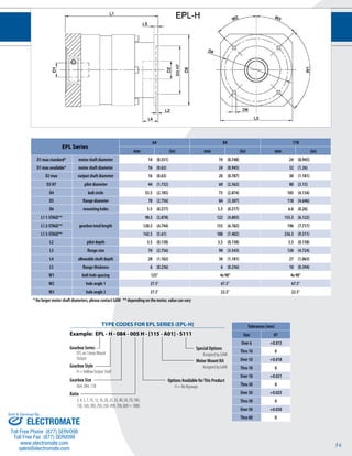 34 
EPL Series 
64 84 118 
mm (in) mm (in) mm (in) 
D1 max standard* motor shaft diameter 14 (0.551) 19 (0.748) 24 (0.945) 
D1 max available* motor shaft diameter 16 (0.63) 24 (0.945) 32 (1.26) 
D2 max output shaft diameter 16 (0.63) 20 (0.787) 30 (1.181) 
D3 H7 pilot diameter 44 (1.732) 60 (2.362) 80 (3.15) 
D4 bolt circle 55.5 (2.185) 73 (2.874) 105 (4.134) 
D5 flange diameter 70 (2.756) 84 (3.307) 118 (4.646) 
D6 mounting holes 5.5 (0.217) 5.5 (0.217) 6.6 (0.26) 
L1 1-STAGE** 
gearbox total length 
98.5 (3.878) 122 (4.803) 155.5 (6.122) 
L1 2-STAGE** 120.5 (4.744) 155 (6.102) 196 (7.717) 
L1 3-STAGE** 142.5 (5.61) 188 (7.402) 236.5 (9.311) 
L2 pilot depth 3.5 (0.138) 3.5 (0.138) 3.5 (0.138) 
L3 flange size 70 (2.756) 90 (3.543) 120 (4.724) 
L4 allowable shaft depth 28 (1.102) 30 (1.181) 27 (1.063) 
L5 flange thickness 6 (0.236) 6 (0.236) 10 (0.394) 
W1 bolt hole spacing 125° 4x 90° 4x 90° 
W2 hole angle 1 27.5° 67.5° 67.5° 
W3 hole angle 2 27.5° 22.5° 22.5° 
* for larger motor shaft diameters, please contact GAM ** depending on the motor, value can vary 
Tolerances (mm) 
Size H7 
Over 6 +0.015 
Thru 10 0 
Over 10 +0.018 
Thru 18 0 
Over 18 +0.021 
Thru 30 0 
Over 30 +0.025 
Thru 50 0 
Over 50 +0.030 
Thru 80 0 
TYPE CODES FOR EPL SERIES (EPL-H) 
Example: EPL - H - 084 - 005 H - [115 - A01] - S111 
Gearbox Series 
EPL w/ Linear Mount 
Output 
Special Options 
Assigned by GAM 
Motor Mount Kit 
Gearbox Style Assigned by GAM 
H = Hollow Output Shaft 
Gearbox Size 
064, 084, 118 
Ratio 
3, 4, 5, 7, 10, 12, 16, 20, 25, 35, 40, 50, 70, 100, 
120, 160, 200, 250, 350, 490, 700, 000 = 1000 
Options Available for This Product 
H = No Keyways 
Sold & Serviced By: 
ELECTROMATE 
Toll Free Phone (877) SERVO98 
Toll Free Fax (877) SERV099 
www.electromate.com 
sales@electromate.com 
 