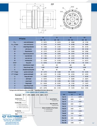 42 
FP Series 
50 70 90 120 
mm (in) mm (in) mm (in) mm (in) 
D1max motor shaft diameter 14 (0.551) 14 (0.551) 22 (0.866) 28 (1.102) 
D1max (2-Stage) motor shaft diameter 14 (0.551) 14 (0.551) 19 (0.748) 22 (0.866) 
D2 output flange diameter 42 (1.654) 55 (2.165) 75 (2.953) 105 (4.134) 
D4 h7 pilot diameter 57 (2.244) 72 (2.835) 100 (3.937) 130 (5.118) 
D5 flange diameter 69 (2.717) 84 (3.307) 118 (4.646) 150 (5.906) 
D6 input housing diameter 56 (2.205) 72 (2.835) 100 (3.937) 130 (5.118) 
D7 inner bolt circle 28 (1.102) 36 (1.417) 60 (2.362) 80 (3.150) 
D8 outer bolt circle 63 (2.480) 78 (3.071) 109 (4.291) 140 (5.512) 
D9 mounting holes 3.5 (0.138) 3.5 (0.138) 4.5 (0.177) 5.5 (0.217) 
D10 H7 flange pilot 12 (0.472) 19 (0.748) 28 (1.102) 40 (1.575) 
D11 dowel diameter x depth 4 x 4 5x5 6x6 8x8 
f1 flange through holes 6 x M4 6 x M5 6 x M6 6 x M8 
f2 threaded mounting holes M3 M3 M4 M5 
L1** (1-Stage) gearbox total length 69 (2.717) 83 (3.268) 107 (4.213) 134 (5.276) 
L1** (2-Stage) gearbox total length 100 (3.937) 95 (3.740) 120 (4.724) 147 (5.787) 
L2 flange pilot depth 5 (0.197) 5 (0.197) 8 (0.315) 7 (0.276) 
L3 pilot height 12 (0.472) 12 (0.472) 17 (0.669) 21 (0.827) 
L4 output length 29 (1.142) 33 (1.299) 40.5 (1.594) 52.5 (2.067) 
L5 flange length 15.5 (0.610) 20 (0.787) 28 (1.102) 37 (1.457) 
L6 output flange height 3 (0.118) 3 (0.118) 3.5 (0.138) 3.5 (0.138) 
L7 radial load distance 24.75 (0.974) 29.5 (1.161) 37 (1.457) 45.25 (1.781) 
* for larger motor shaft diameters, please contact GAM ** depending on the motor, value can vary 
TYPE CODES FOR FP SERIES (FP) 
Example: FP - F - 070 - 005H - [115 - A01] - S111 
Gearbox Series 
FP = Flange Planetary 
Special Options 
Assigned by GAM 
Motor Mount Kit 
Assigned by GAM 
Gearbox Style 
F = Output Flange Rotates 
P = Gearbox Housing Rotates 
FB = Bellows Coupling Output 
Gearbox Size 
050, 070, 090, 120 
Ratio 
4, 5, 7, 10, 16, 20, 21, 25, 28, 31, 35, 43, 49, 61, 91 
(91:1 not available for size 50) 
Ratio for FP-P is (n-1) 
Options Available for This Product 
H = standard backlash 
A = reduced backlash 
Tolerances (mm) 
Size h7 H7 
Over 10 0 +0.018 
Thru 18 -0.018 0 
Over 18 0 +0.021 
Thru 30 -0.021 0 
Over 30 0 +0.025 
Thru 50 -0.025 0 
Over 50 0 +0.030 
Thru 80 -0.030 0 
Over 80 0 +0.035 
Thru 120 -0.035 0 
Over 120 0 +0.040 
Thru 180 -0.040 0 
FP 
Sold & Serviced By: 
ELECTROMATE 
Toll Free Phone (877) SERVO98 
Toll Free Fax (877) SERV099 
www.electromate.com 
sales@electromate.com 
 
