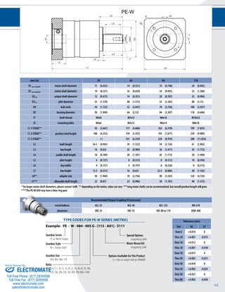 46 
t1 
L7 
L8 
D4 
L5 
L4 
PE-W 
D5 
D3h7 
f1 
L2 
L3 
D2k6 
f2 L6 
L1 
D1 
mm (in) 50 64 84 118 
D1 max standard* motor shaft diameter 11 (0.433) 14 (0.551) 19 (0.748) 24 (0.945) 
D1 max available* motor shaft diameter 14 (0.551) 16 (0.630) 24 (0.945) 32 (1.260) 
D2 k6 output shaft diameter 12 (0.472) 14 (0.551) 20 (0.787) 25 (0.984) 
D3 h7 pilot diameter 35 (1.378) 40 (1.575) 55 (2.165) 80 (3.15) 
D4 bolt circle 44 (1.732) 52 (2.047) 70 (2.756) 100 (3.937) 
D5 housing diameter 50 (1.969) 64 (2.52) 84 (3.307) 118 (4.646) 
f1 shaft thread M4x8 M5x12 M6x16 M10x22 
f2 mounting holes M4x6 M5x12 M6x14 M8x18 
L1 1-STAGE** 
gearbox total length 
93 (3.661) 117 (4.606) 162 (6.378) 199 (7.835) 
L1 2-STAGE** 108 (4.252) 139 (5.472) 195 (7.677) 239 (9.409) 
L1 3-STAGE** - (-) 161 (6.339) 228 (8.976) 280 (11.024) 
L2 shaft length 24.5 (0.965) 39 (1.535) 54 (2.126) 61 (2.402) 
L3 key length 16 (0.63) 25 (0.984) 36 (1.417) 45 (1.772) 
L4 usable shaft length 18 (0.709) 30 (1.181) 45 (1.772) 50 (1.969) 
L5 pilot height 4 (0.157) 8 (0.315) 8 (0.315) 10 (0.394) 
L6 key width 4 (0.157) 5 (0.197) 6 (0.236) 8 (0.315) 
L7 key height 13.5 (0.531) 16 (0.63) 22.5 (0.886) 28 (1.102) 
L8** adapter size 50 (1.969) 70 (2.756) 90 (3.543) 120 (4.724) 
t1*** allowable shaft length 23 (0.87) 23 (0.906) 30 (1.181) 40 (1.575) 
* for larger motor shaft diameters, please contact GAM ** depending on the motor, value can vary *** long motor shafts can be accommodated, but overall gearbox length will grow 
****The PE-W-050 may have a blue ring gear 
Recommended Output Coupling (if necessary) 
metal bellows KLC-25 KLC-50 KLC-125 KM-270 
elastomer EKC-25 EKC-35 EKC-80 or 110 EKM-300 
Tolerances (mm) 
Size k6 h7 
Over 6 +0.010 0 
Thru 10 +0.001 -0.015 
Over 10 +0.012 0 
Thru 18 +0.001 -0.018 
Over 18 +0.015 0 
Thru 30 +0.002 -0.021 
Over 30 +0.018 0 
Thru 50 +0.002 -0.025 
Over 50 +0.021 0 
Thru 80 +0.002 -0.030 
TYPE CODES FOR PE-W SERIES (METRIC) 
Example: PE - W - 084 - 005 G - [115 - A01] - S111 
Gearbox Series 
PE w/ Metric Output 
Special Options 
Assigned by GAM 
Motor Mount Kit 
Assigned by GAM 
Gearbox Style 
W = Output Shaft 
Gearbox Size 
050, 064, 084, 118 
Ratio 
3, 4, 5, 7, 10, 12, 16, 20, 25, 35, 40, 50, 70, 100, 
120, 160, 200, 250, 350, 490, 700, 000=1000 
Options Available for This Product 
G = Key on output shaft per DIN6885 
Sold & Serviced By: 
ELECTROMATE 
Toll Free Phone (877) SERVO98 
Toll Free Fax (877) SERV099 
www.electromate.com 
sales@electromate.com 
 
