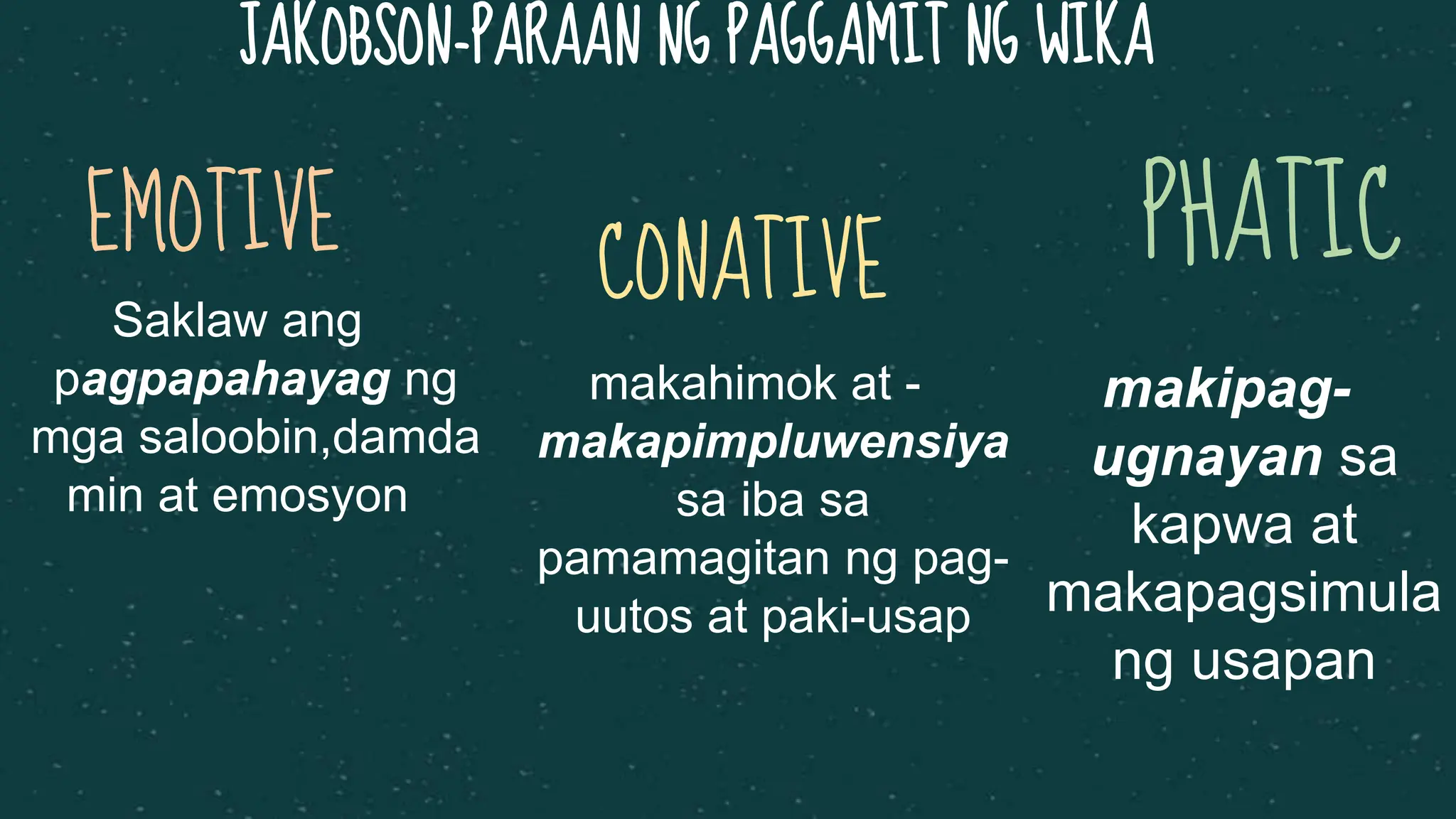 EMOTIVE
Saklaw ang
pagpapahayag ng
mga saloobin,damda
min at emosyon
CONATIVE
makahimok at -
makapimpluwensiya
sa iba sa
pamamagitan ng pag-
uutos at paki-usap
PHATIC
makipag-
ugnayan sa
kapwa at
makapagsimula
ng usapan
JAKOBSON-PARAAN NG PAGGAMIT NG WIKA
 
