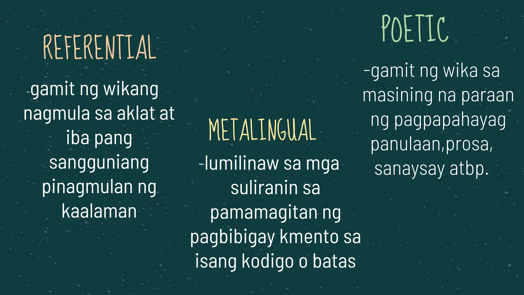 REFERENTIAL
-gamit ng wikang
nagmula sa aklat at
iba pang
sangguniang
pinagmulan ng
kaalaman
METALINGUAL
-lumilinaw sa mga
suliranin sa
pamamagitan ng
pagbibigay kmento sa
isang kodigo o batas
POETIC
-gamit ng wika sa
masining na paraan
ng pagpapahayag
panulaan,prosa,
sanaysay atbp.
 