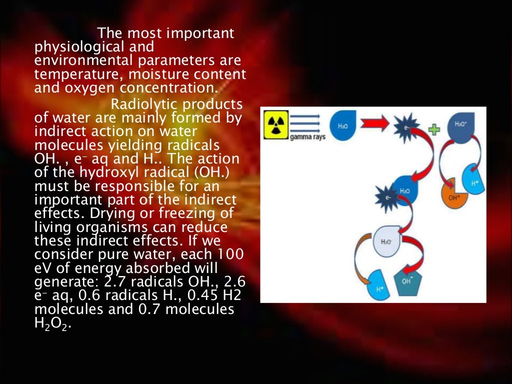 Gamma rays sterilization