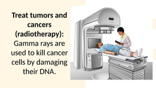 microwaves, Gamma rays .............pptx
