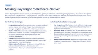 AI-Driven Playwright Automation with Salesforce & Java | PPTX